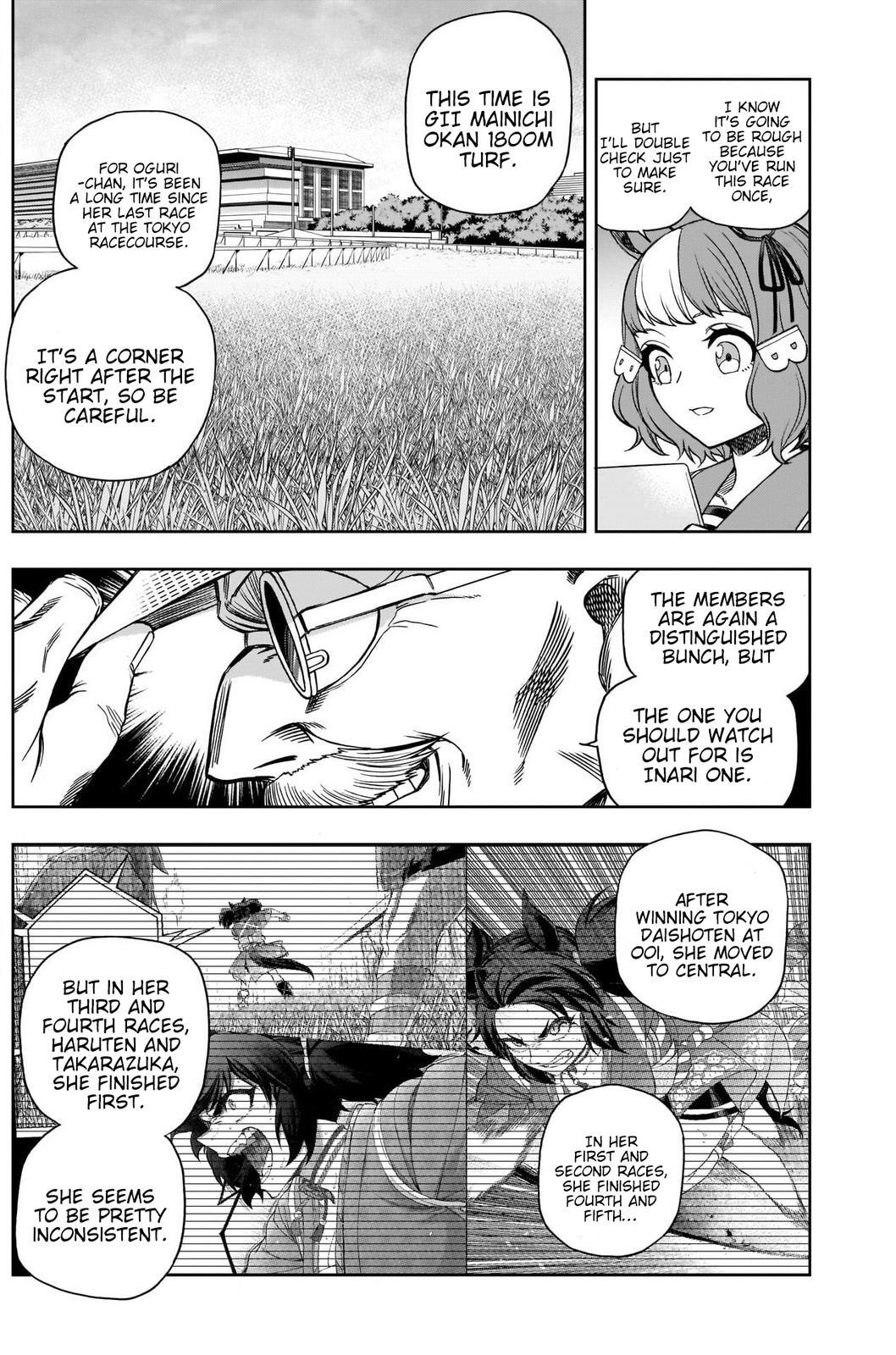 Read Uma Musume- Cinderella Gray Manga Online