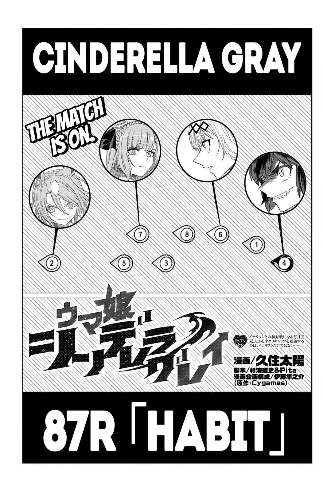 Read Uma Musume- Cinderella Gray Manga Online