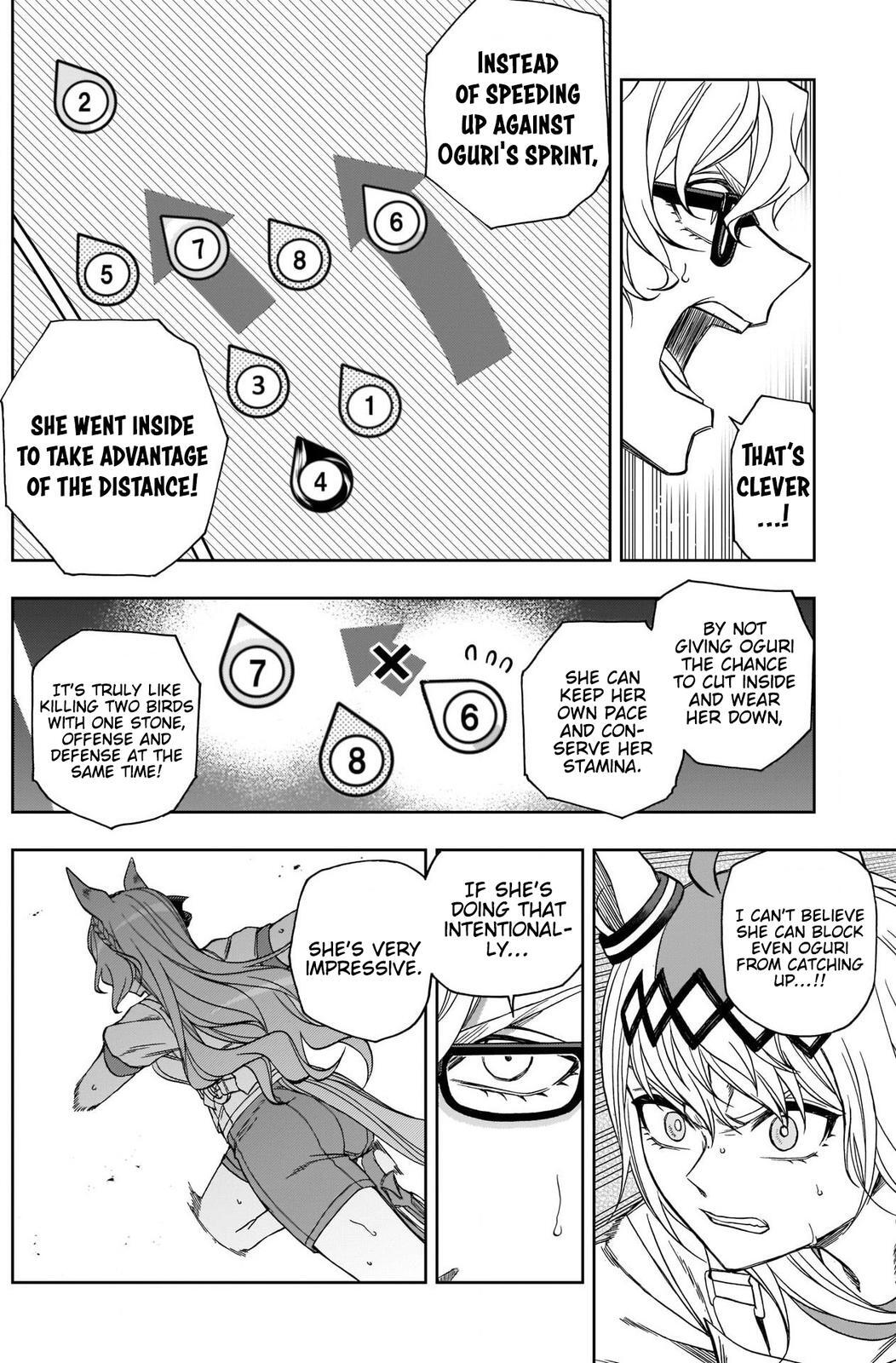 Read Uma Musume- Cinderella Gray Manga Online