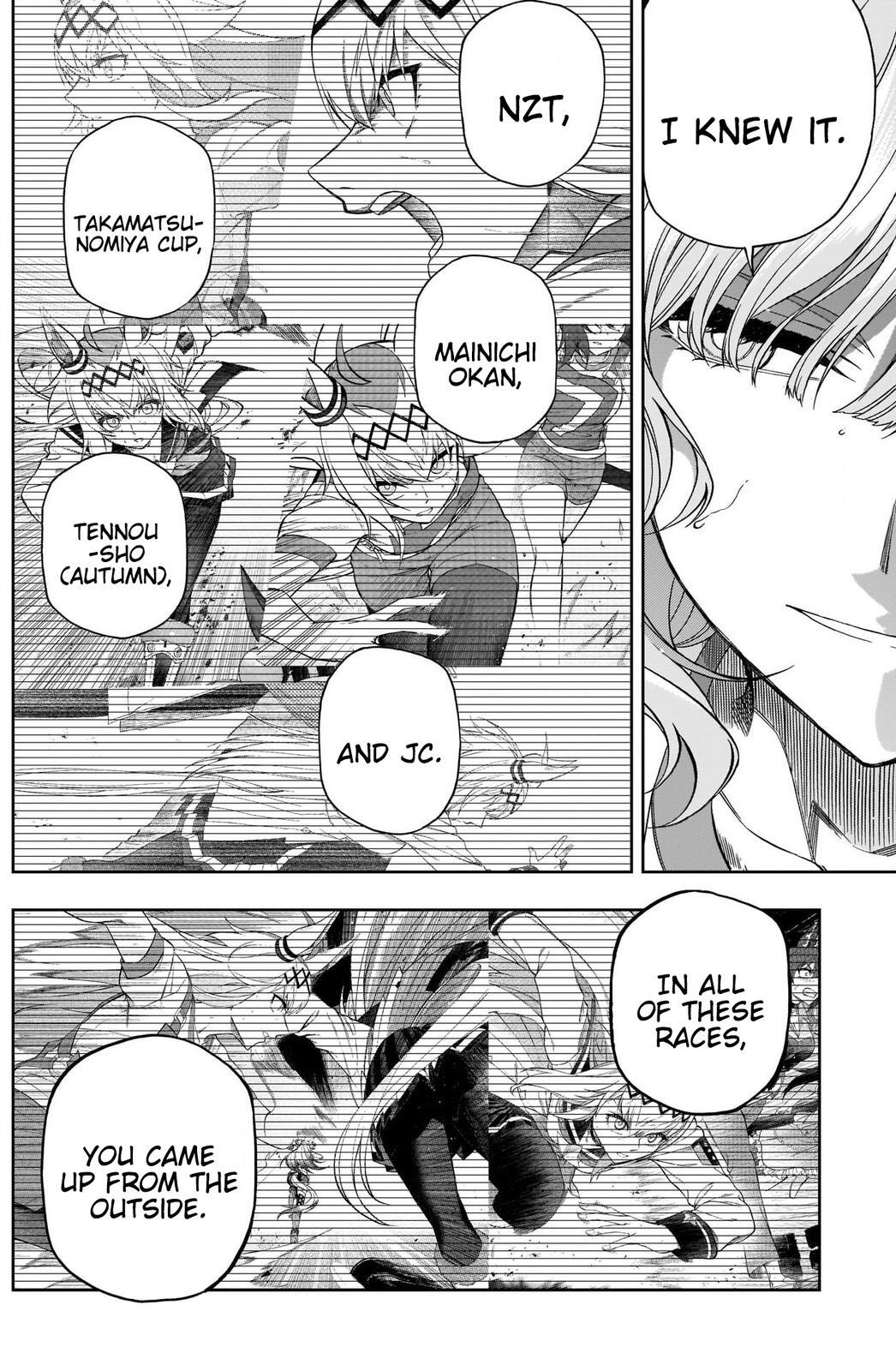 Read Uma Musume- Cinderella Gray Manga Online