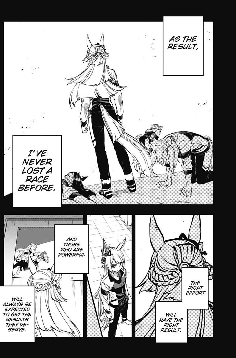 Read Uma Musume- Cinderella Gray Manga Online