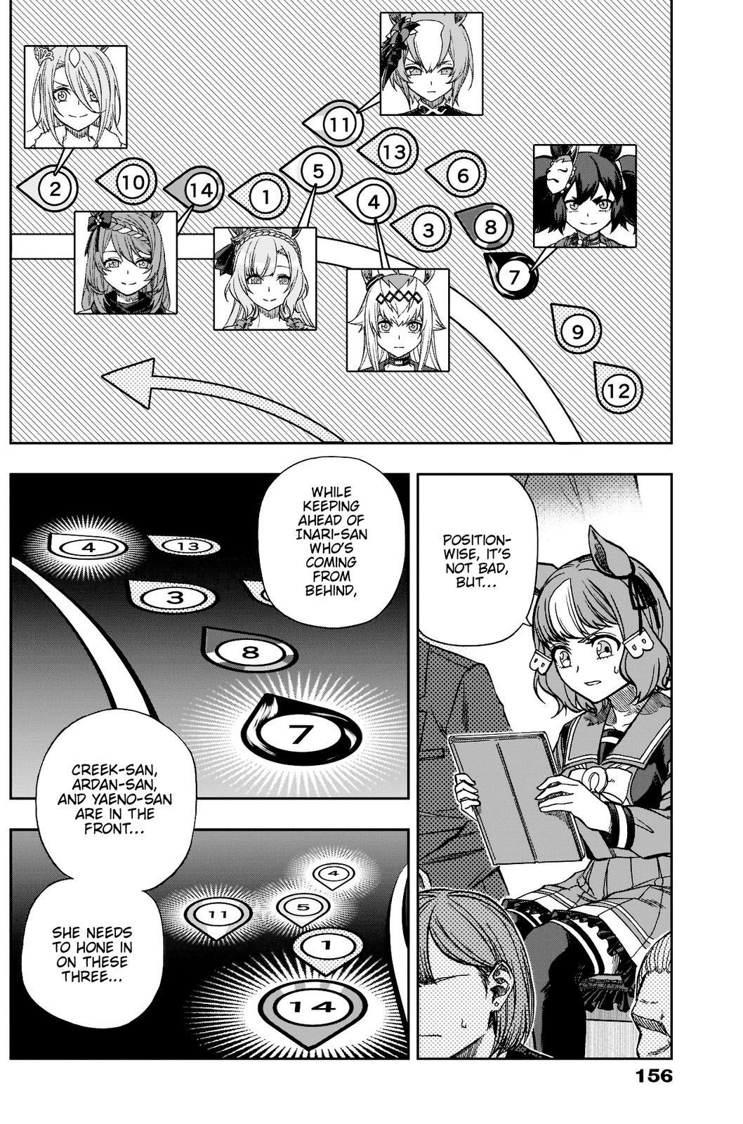 Read Uma Musume- Cinderella Gray Manga Online