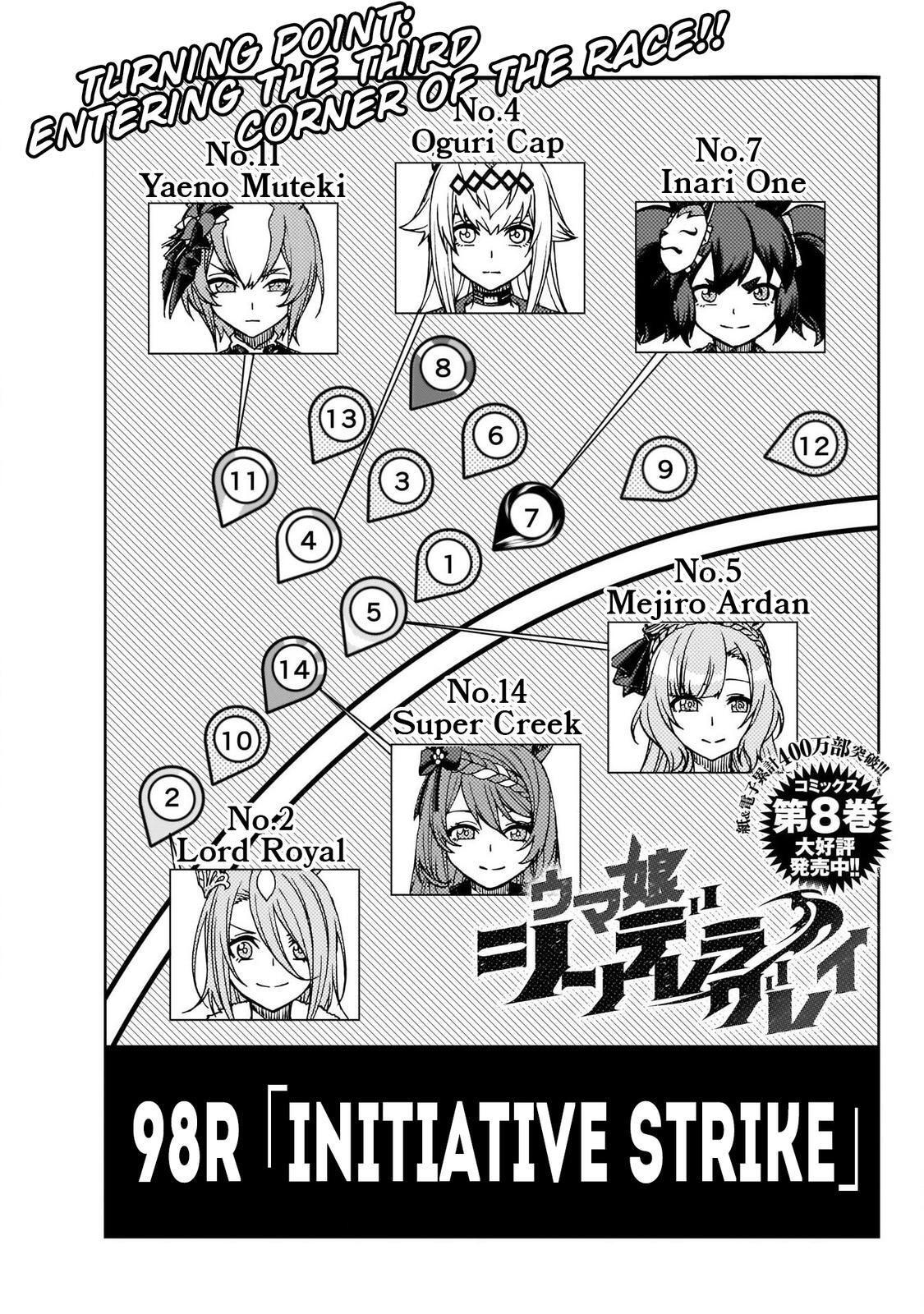 Read Uma Musume- Cinderella Gray Manga Online
