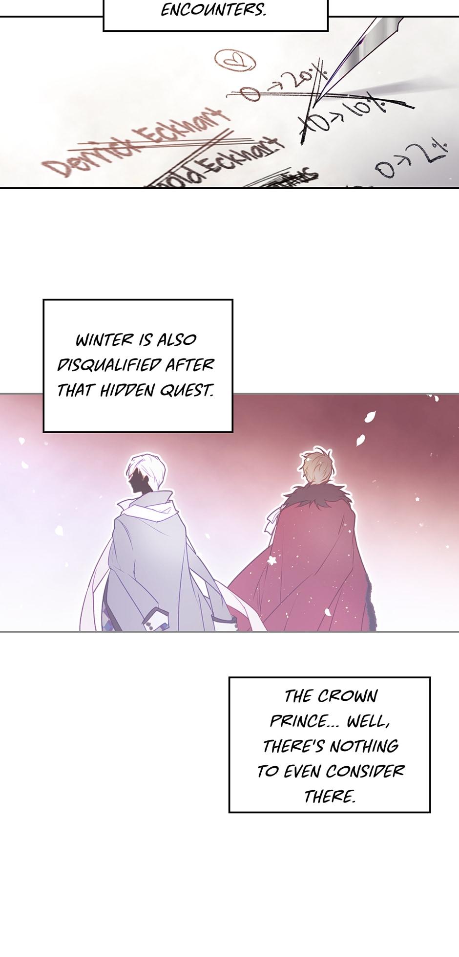 Read Villains Are Destined to Die Manga Online