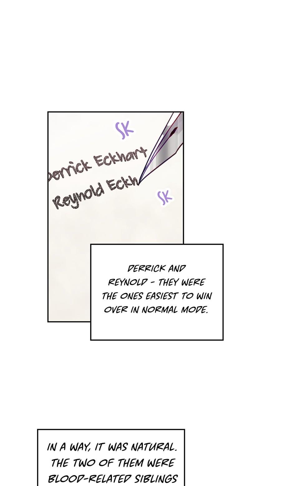 Read Villains Are Destined to Die Manga Online