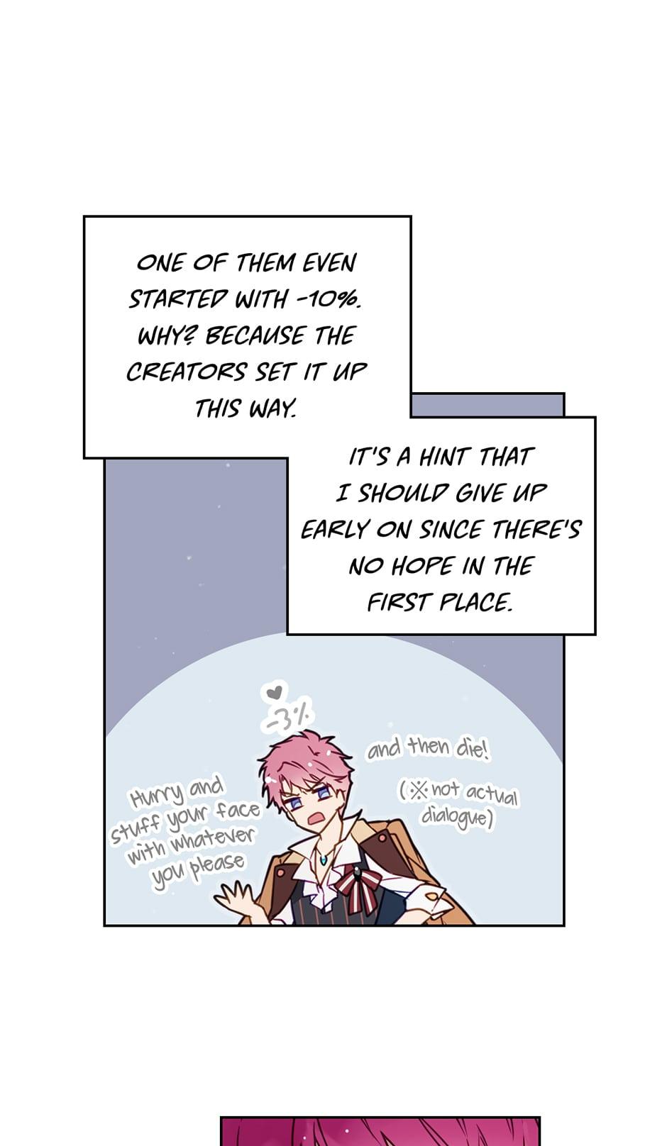 Read Villains Are Destined to Die Manga Online