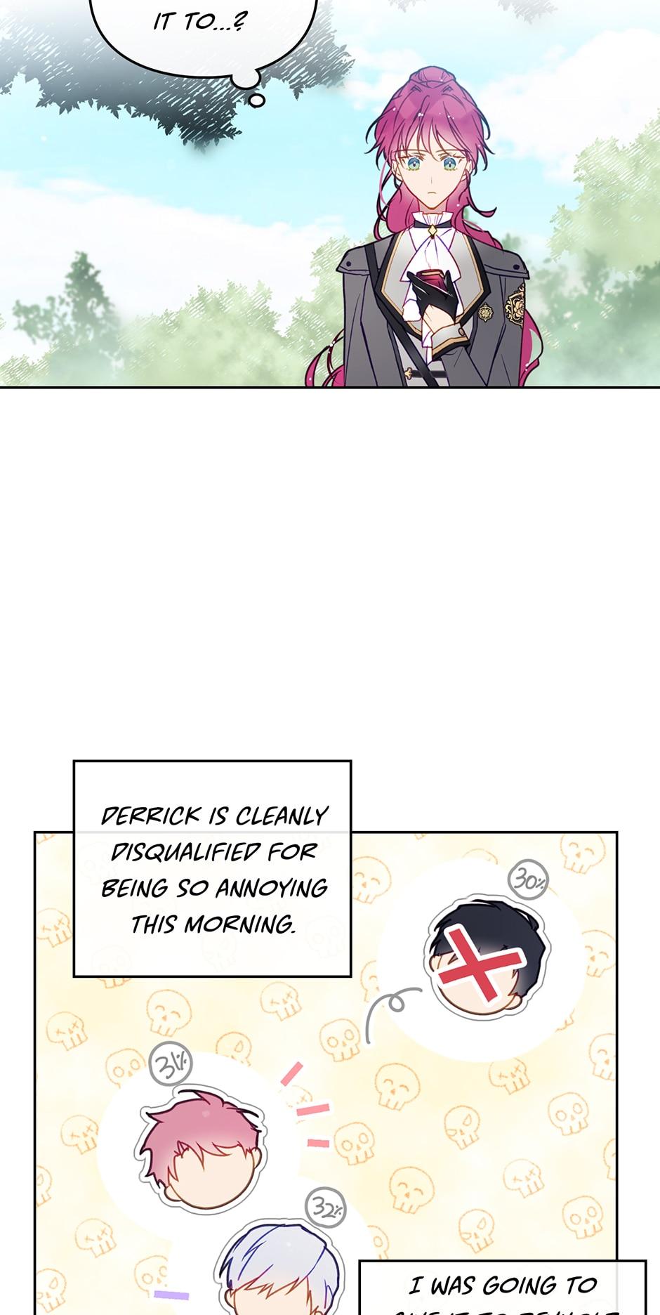 Read Villains Are Destined to Die Manga Online