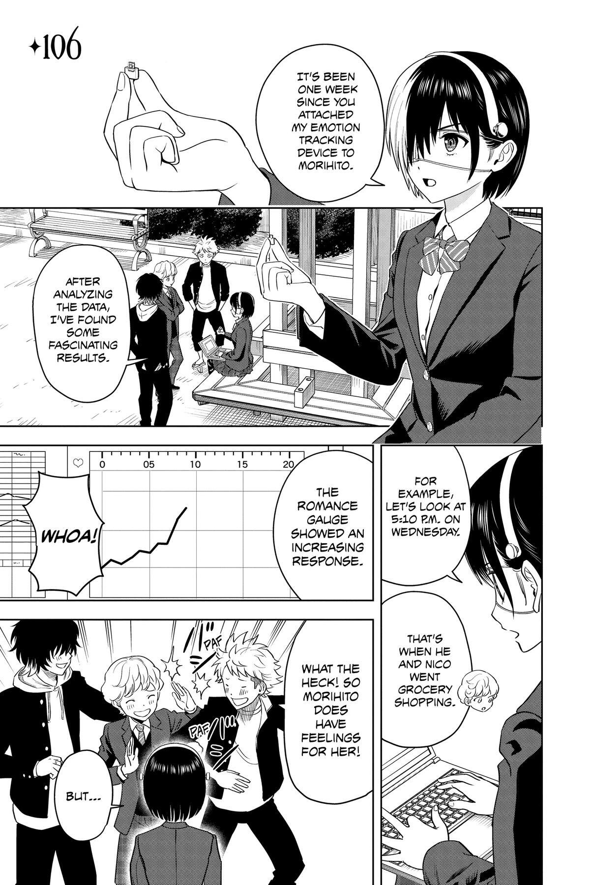 Read WITCH WATCH Manga Online