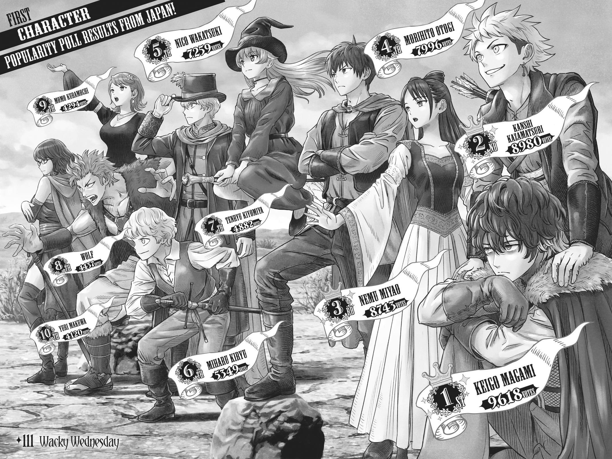 Read WITCH WATCH Manga Online