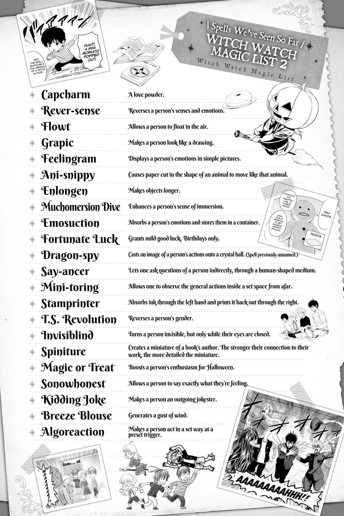 Read WITCH WATCH Manga Online