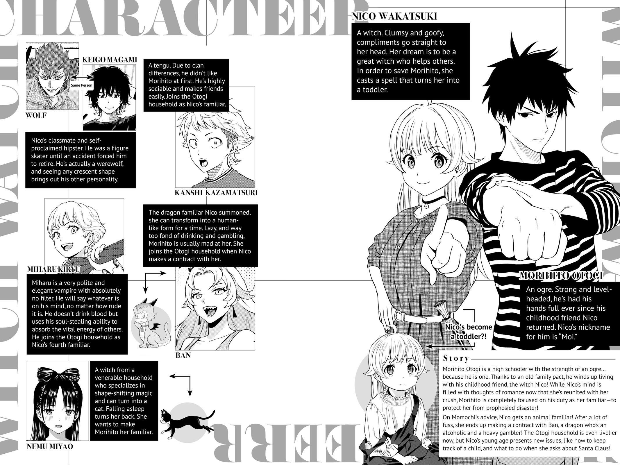 Read WITCH WATCH Manga Online