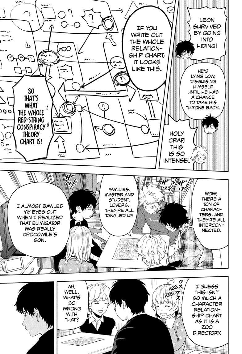 Read WITCH WATCH Manga Online