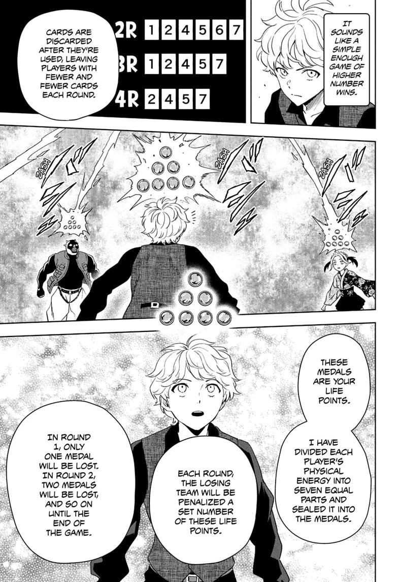 Read WITCH WATCH Manga Online
