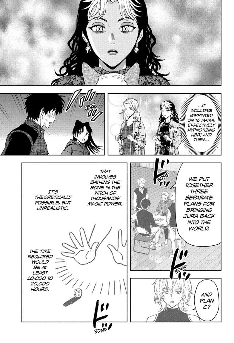 Read WITCH WATCH Manga Online