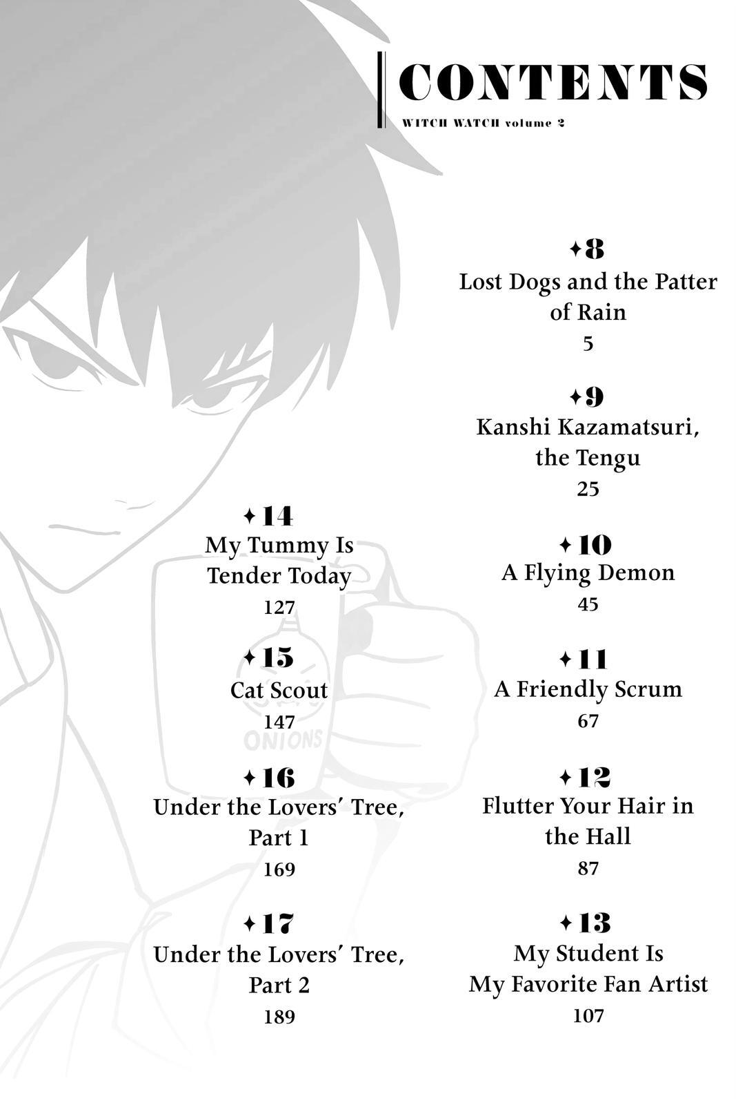 Read WITCH WATCH Manga Online