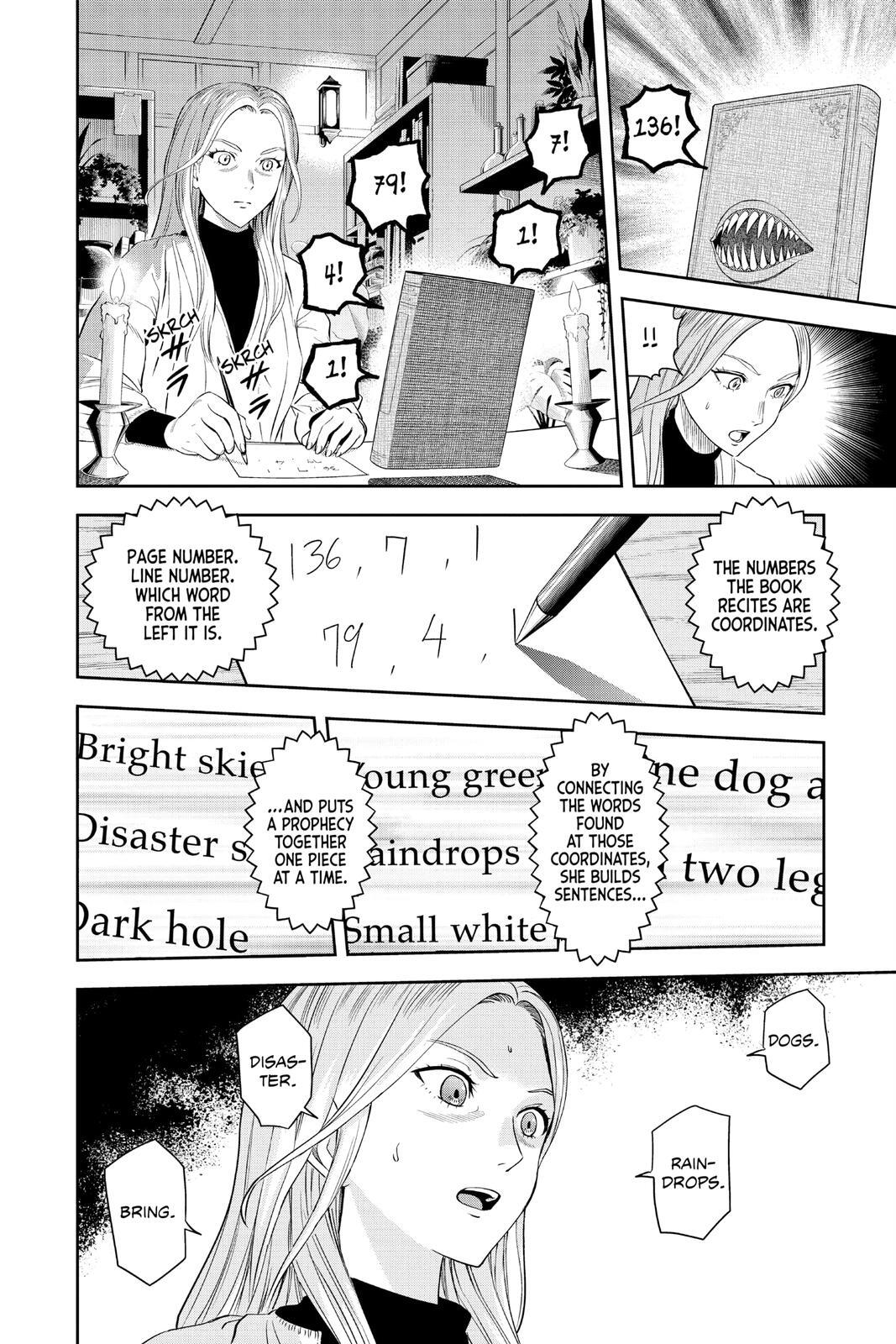 Read WITCH WATCH Manga Online