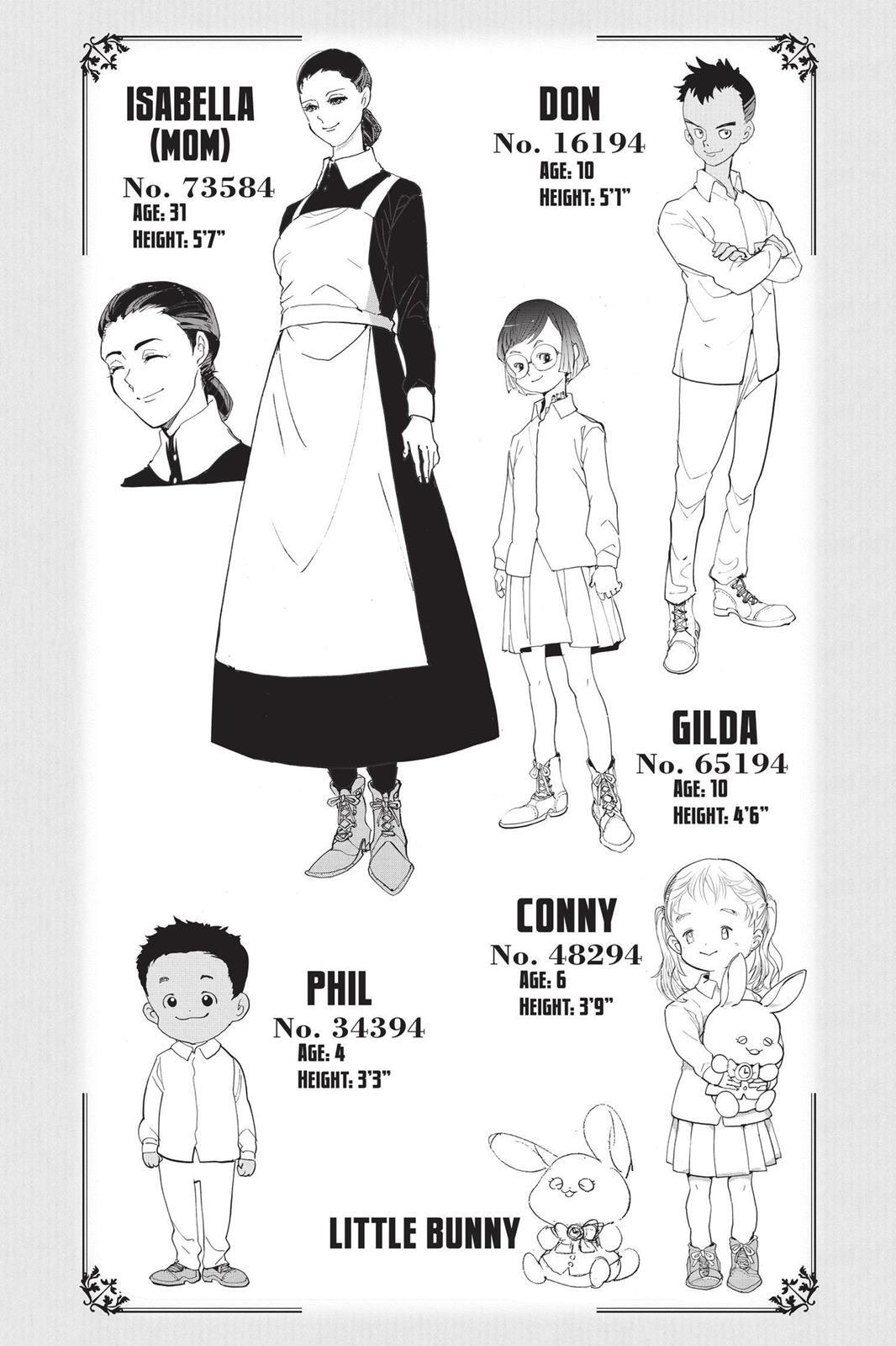 Read Yakusoku no Neverland Manga Online