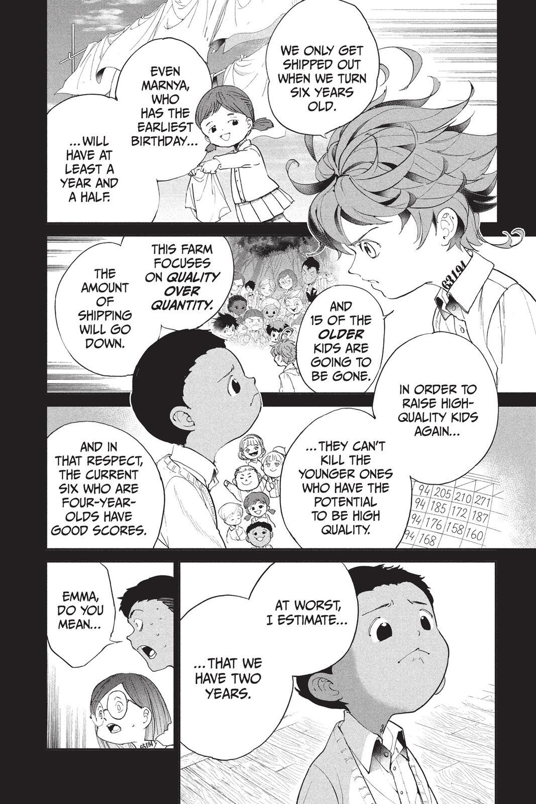 Read Yakusoku no Neverland Manga Online