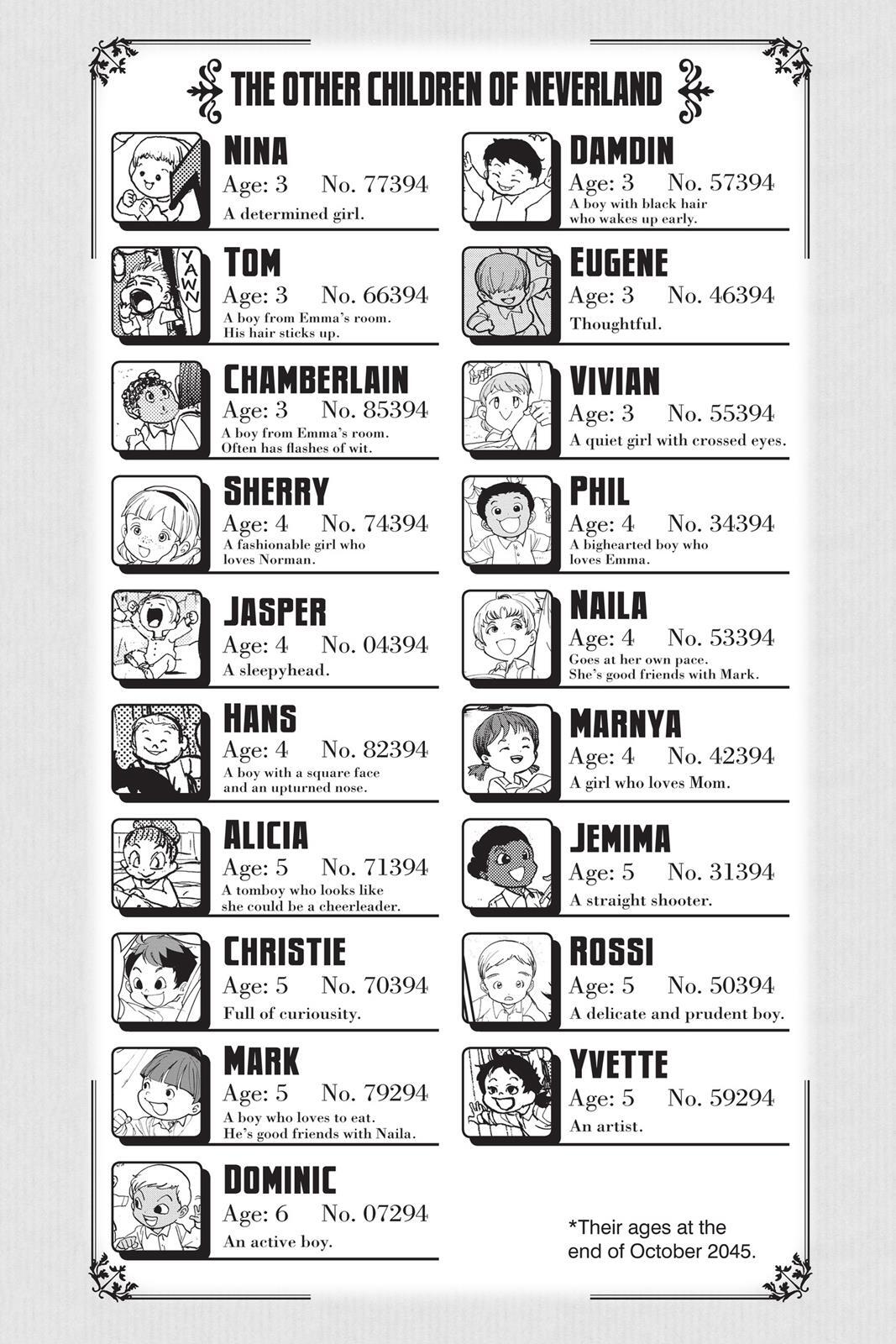 Read Yakusoku no Neverland Manga Online