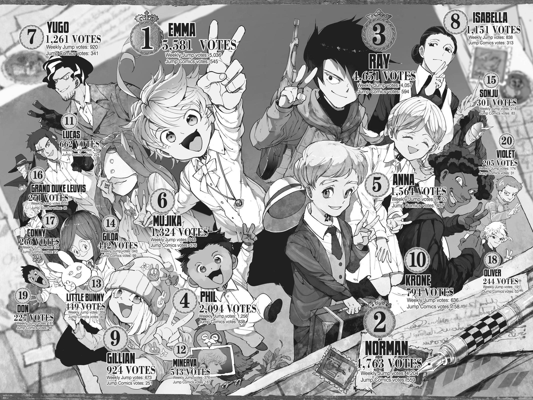 Read Yakusoku no Neverland Manga Online