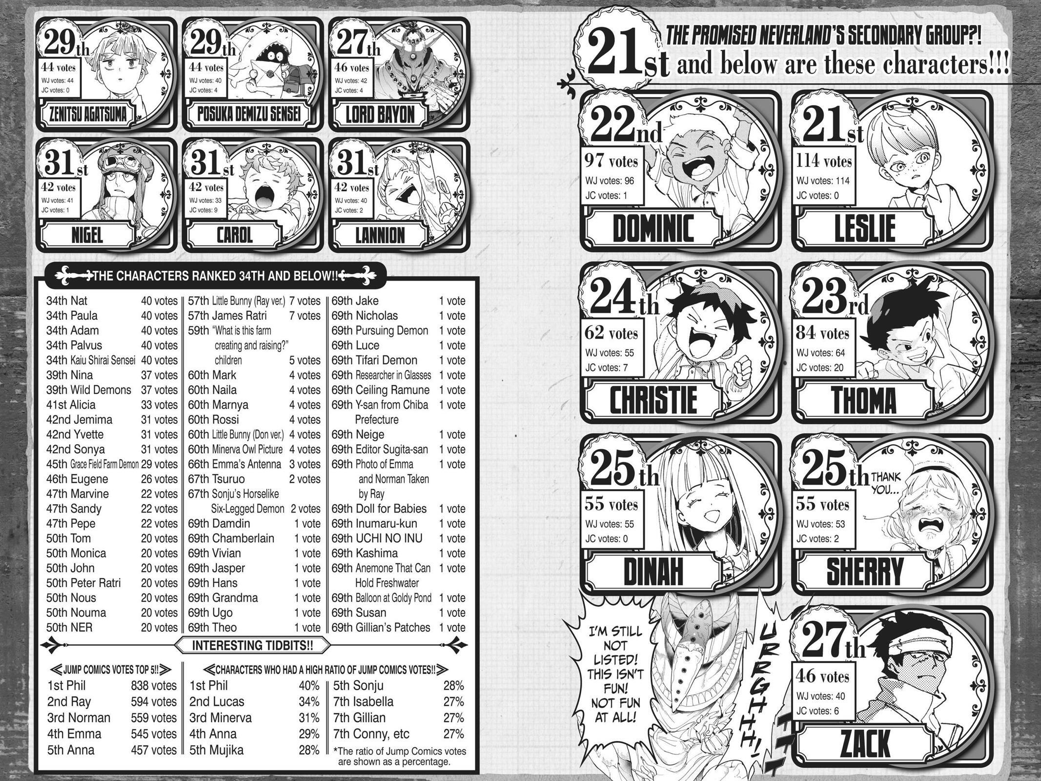 Read Yakusoku no Neverland Manga Online