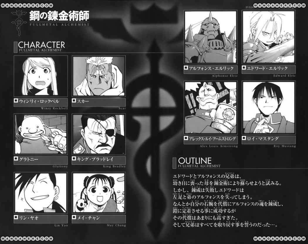 Read Fullmetal Alchemist ES Manga Online