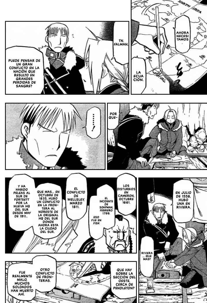 Read Fullmetal Alchemist ES Manga Online