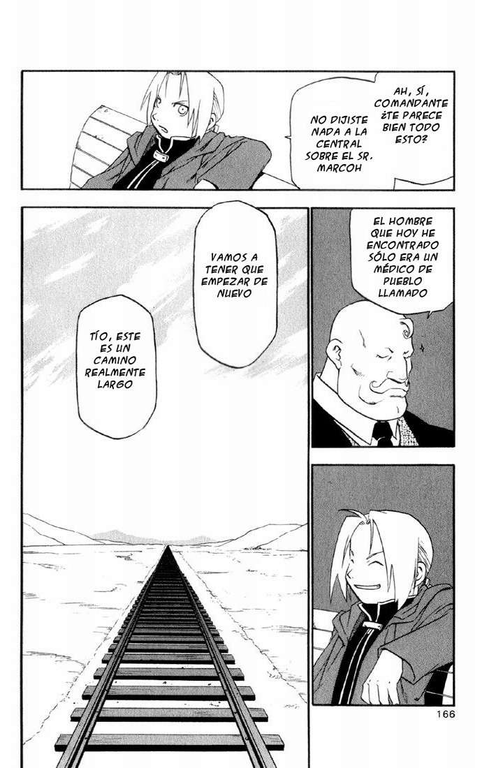 Read Fullmetal Alchemist ES Manga Online