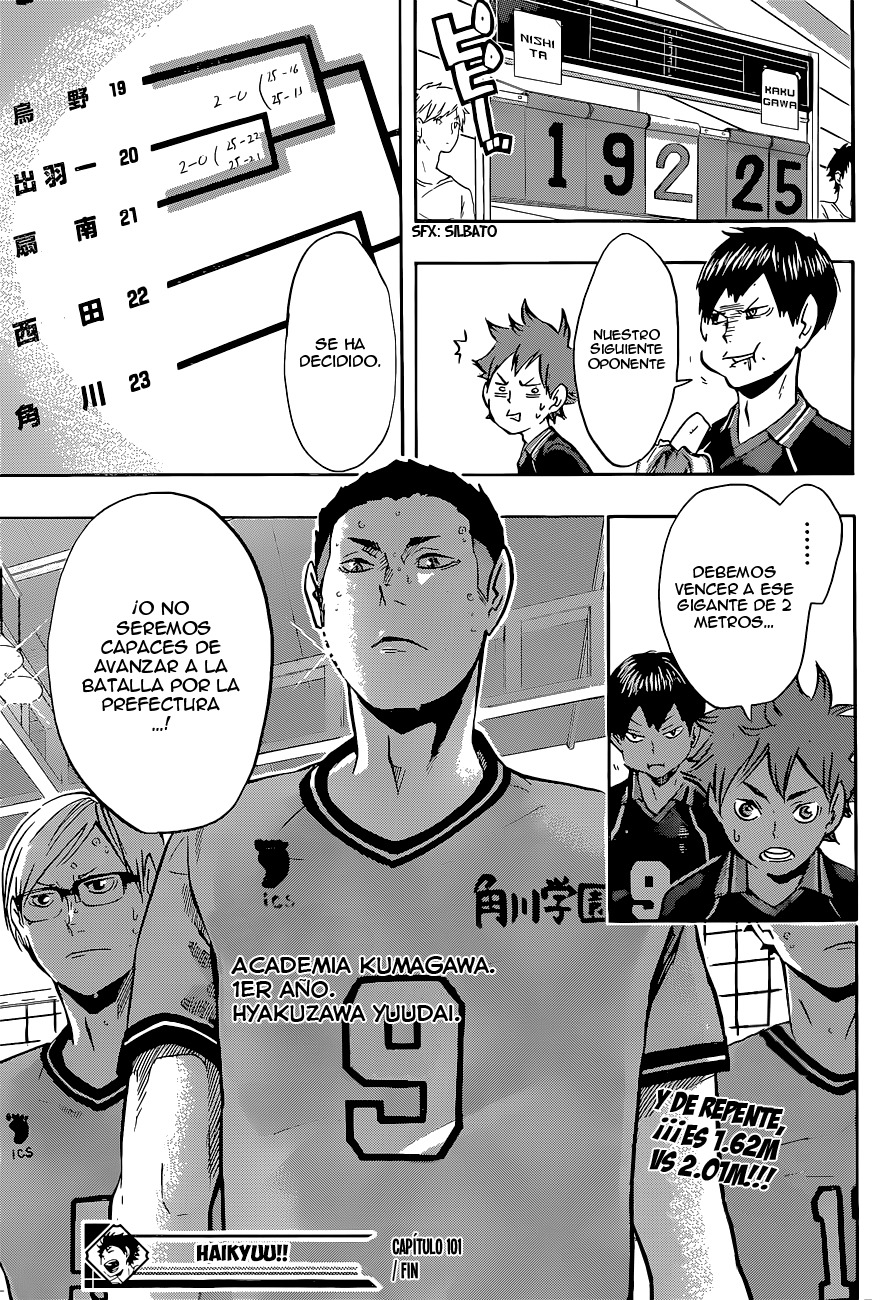 Read Haikyuu ES Manga Online