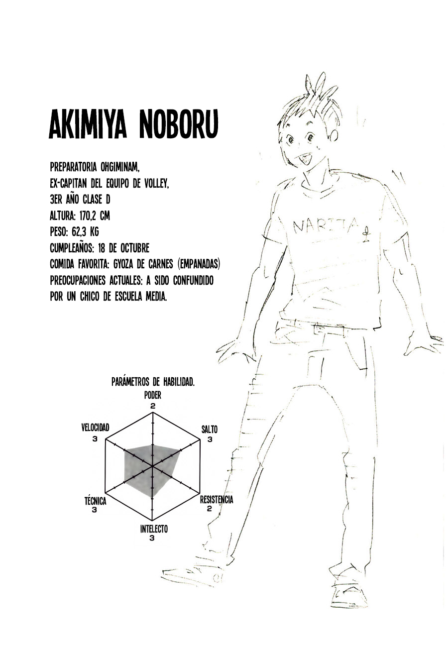 Read Haikyuu ES Manga Online