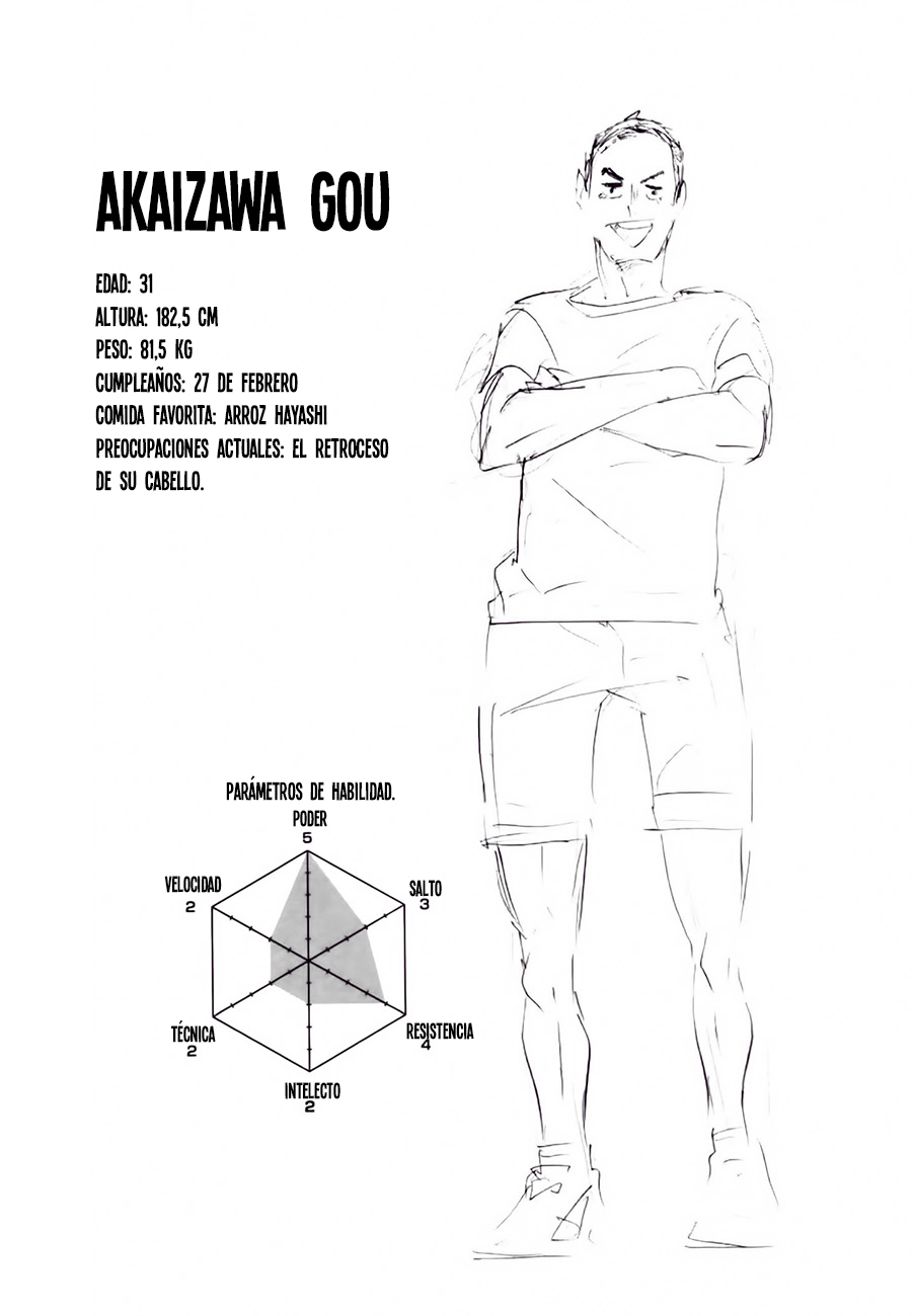 Read Haikyuu ES Manga Online