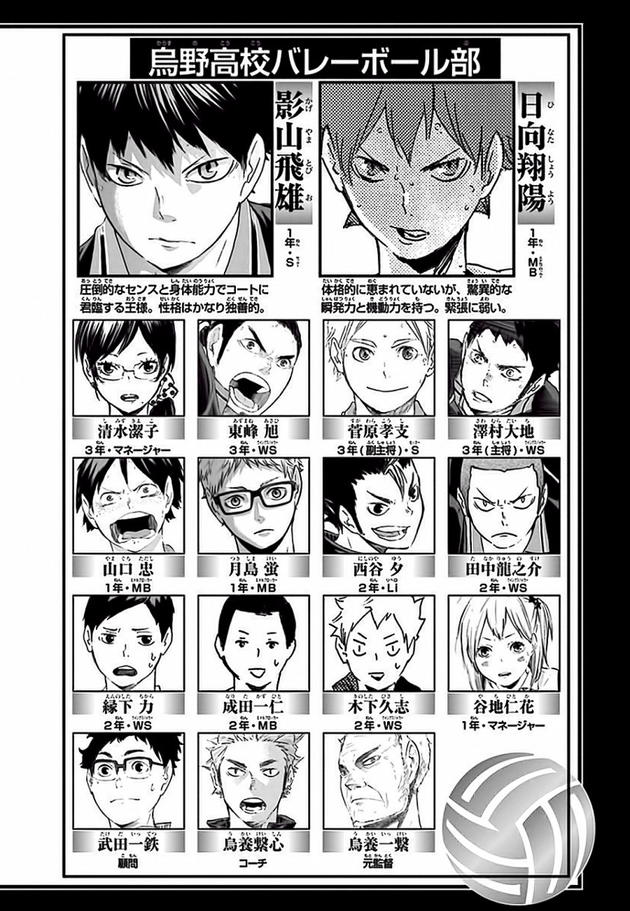 Read Haikyuu ES Manga Online