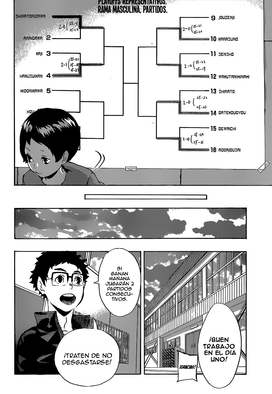 Read Haikyuu ES Manga Online
