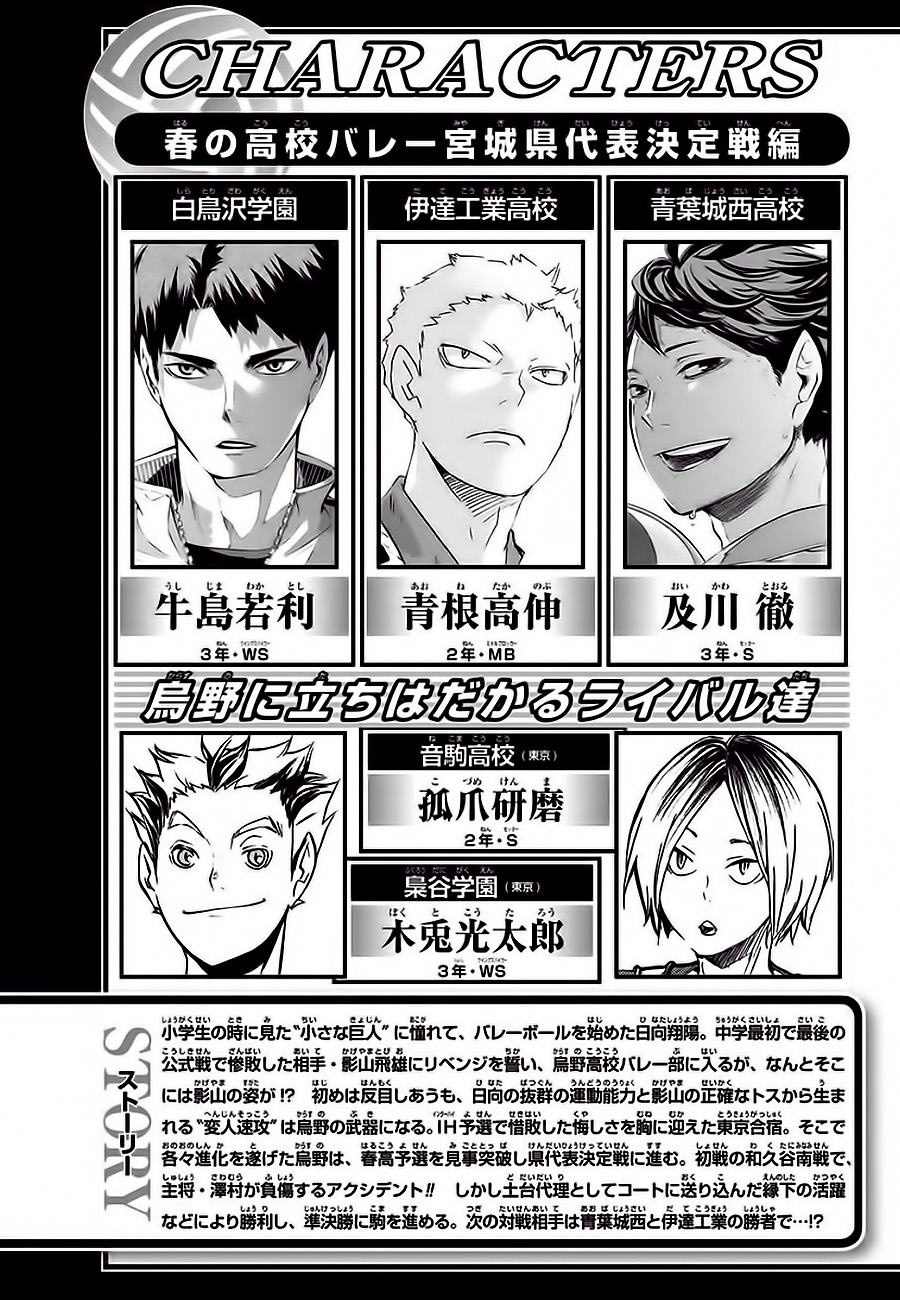 Read Haikyuu ES Manga Online