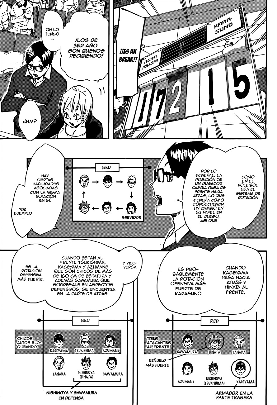 Read Haikyuu ES Manga Online
