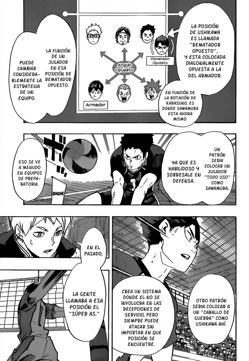 Read Haikyuu ES Manga Online