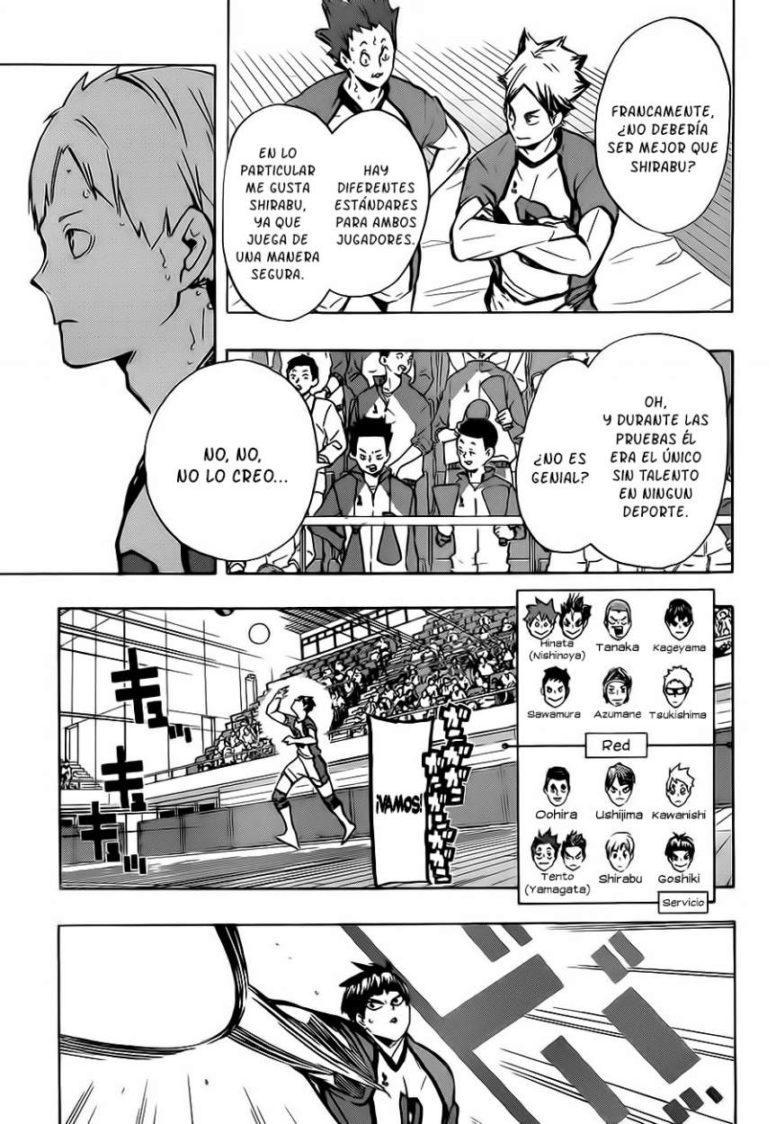 Read Haikyuu ES Manga Online