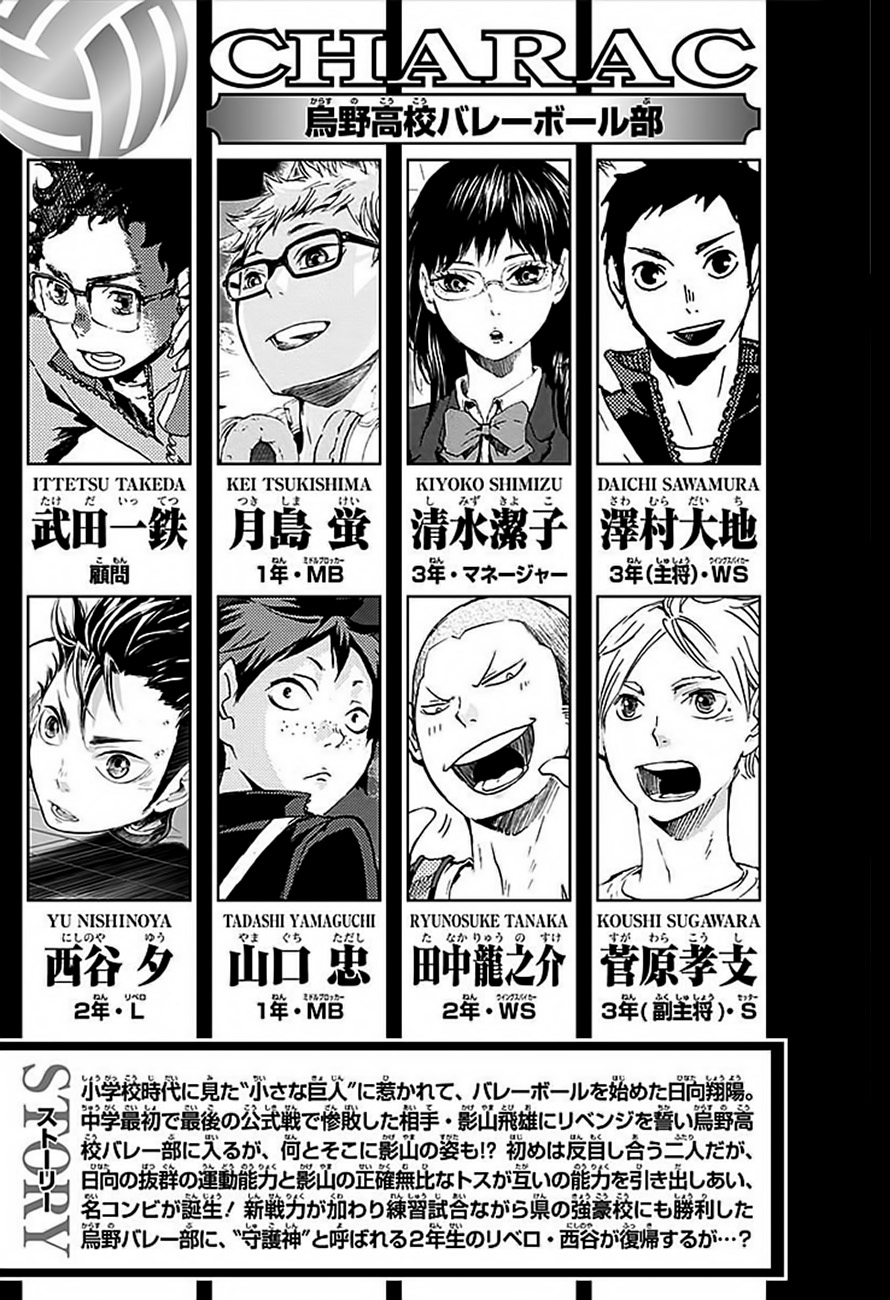 Read Haikyuu ES Manga Online