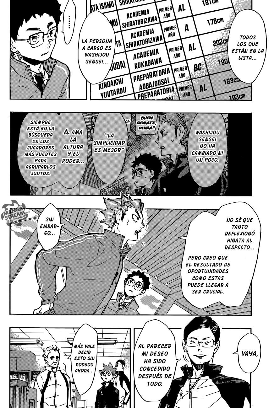 Read Haikyuu ES Manga Online