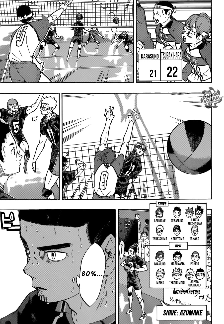 Read Haikyuu ES Manga Online