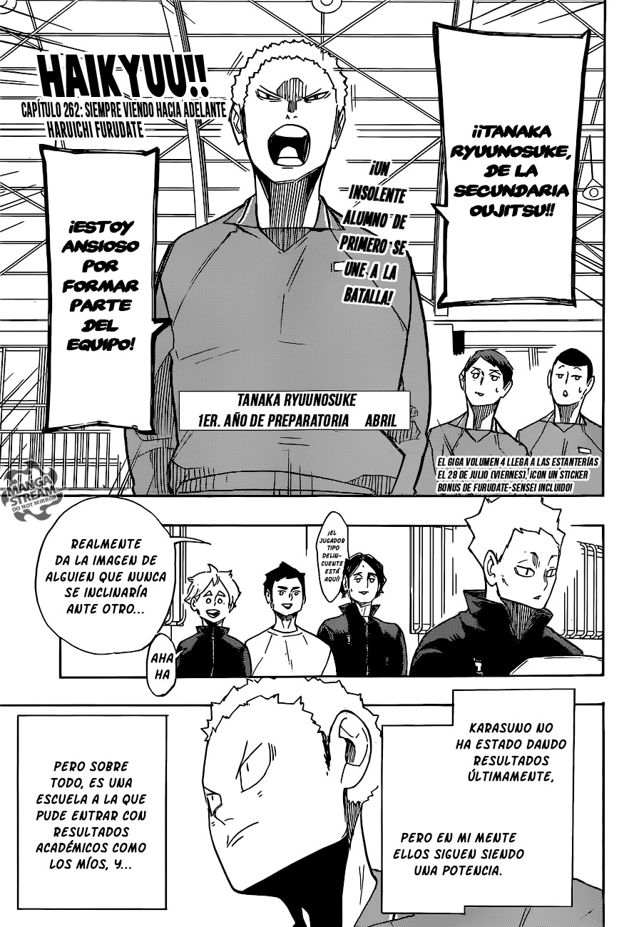Read Haikyuu ES Manga Online