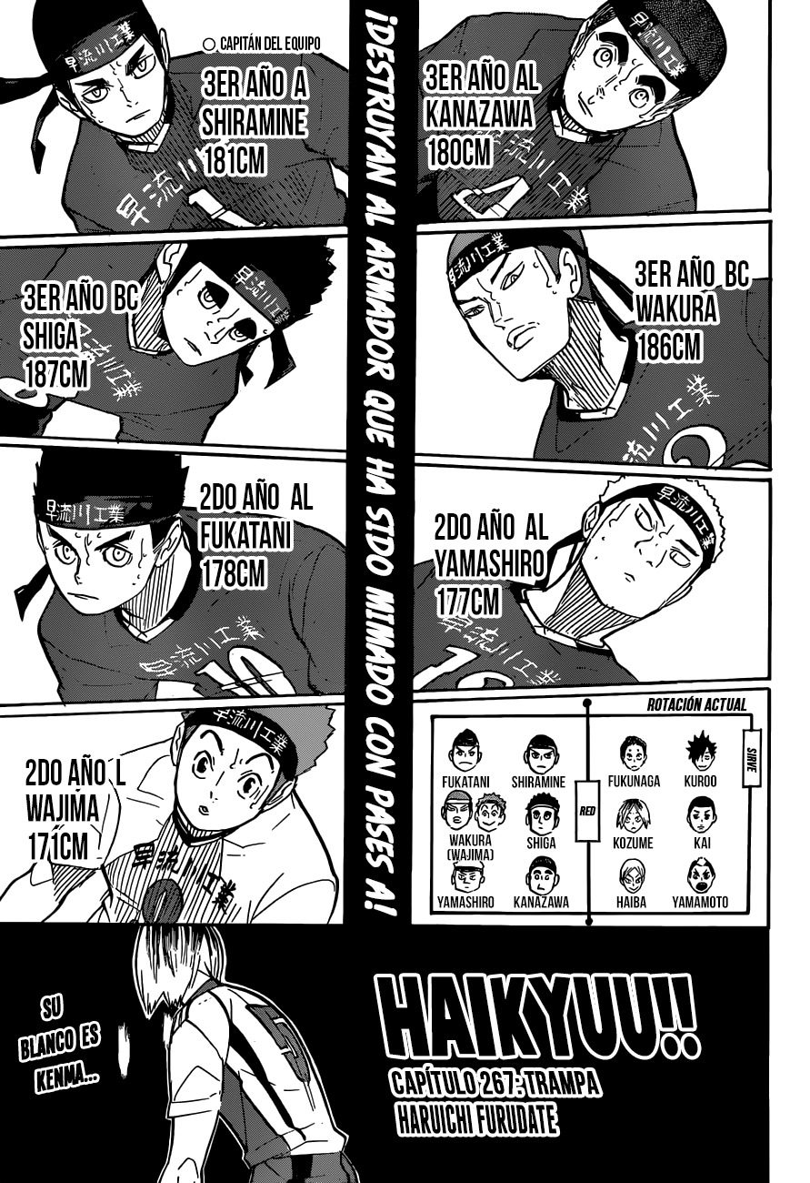 Read Haikyuu ES Manga Online