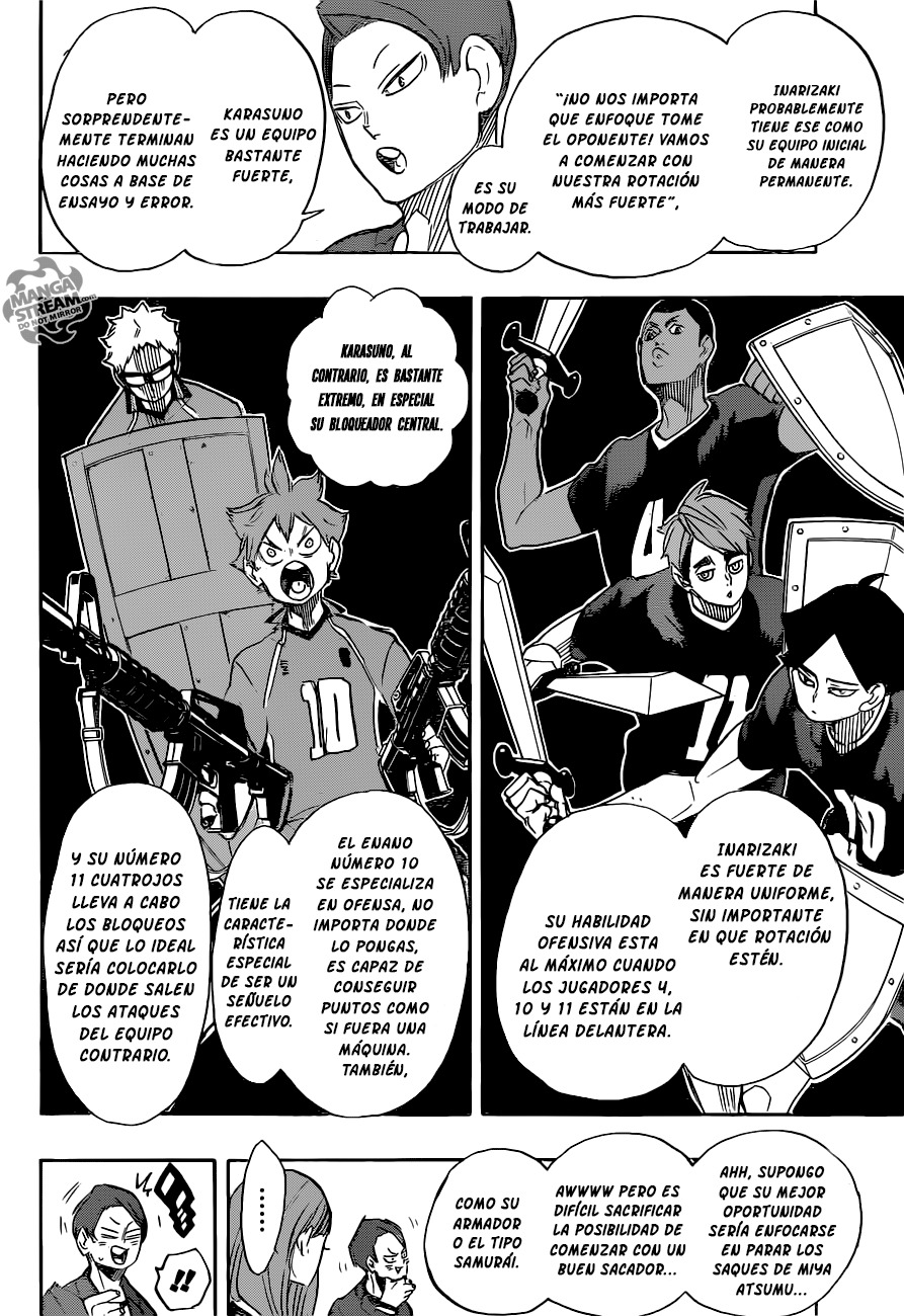 Read Haikyuu ES Manga Online
