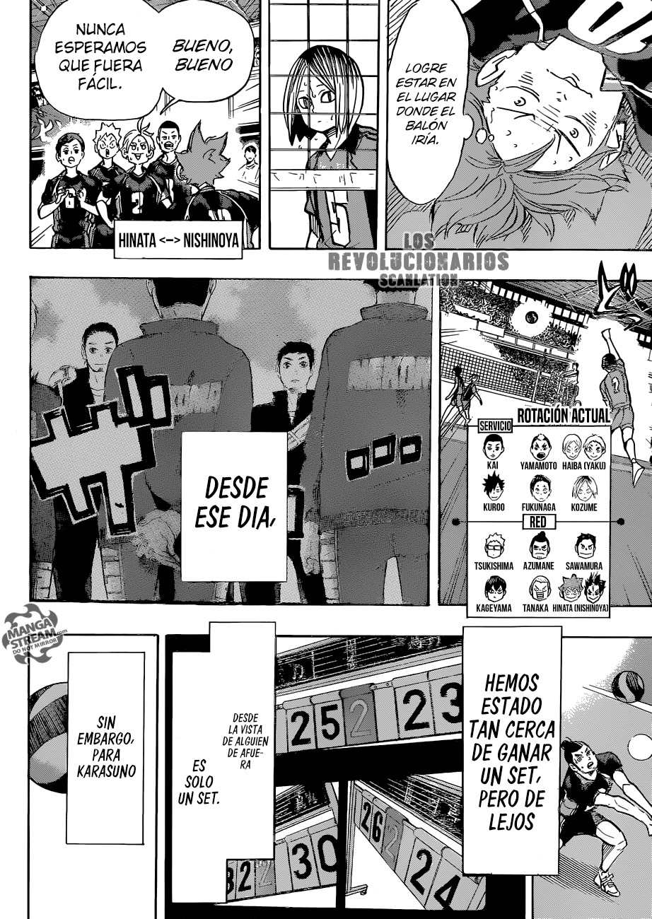 Read Haikyuu ES Manga Online
