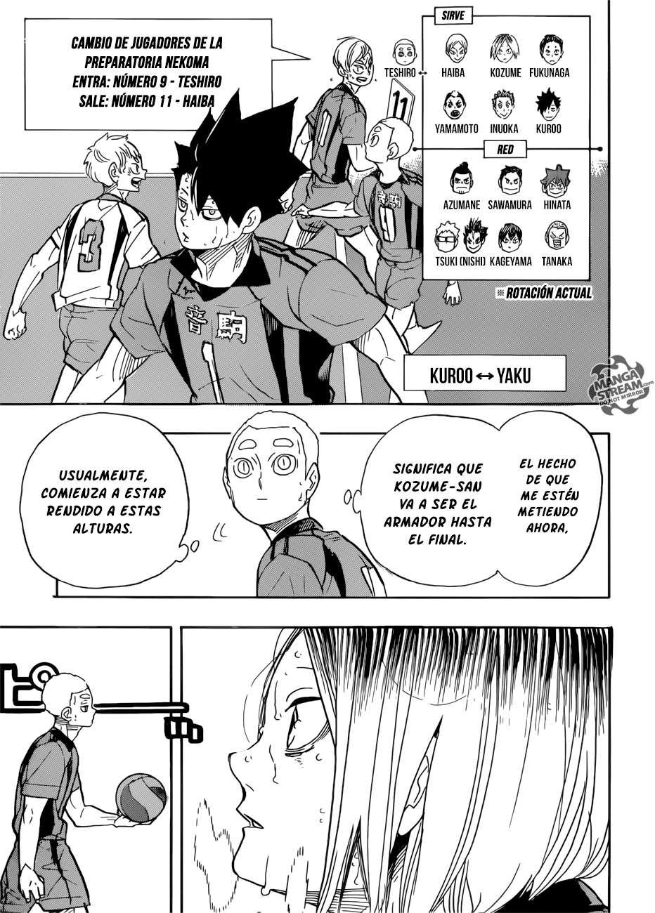 Read Haikyuu ES Manga Online