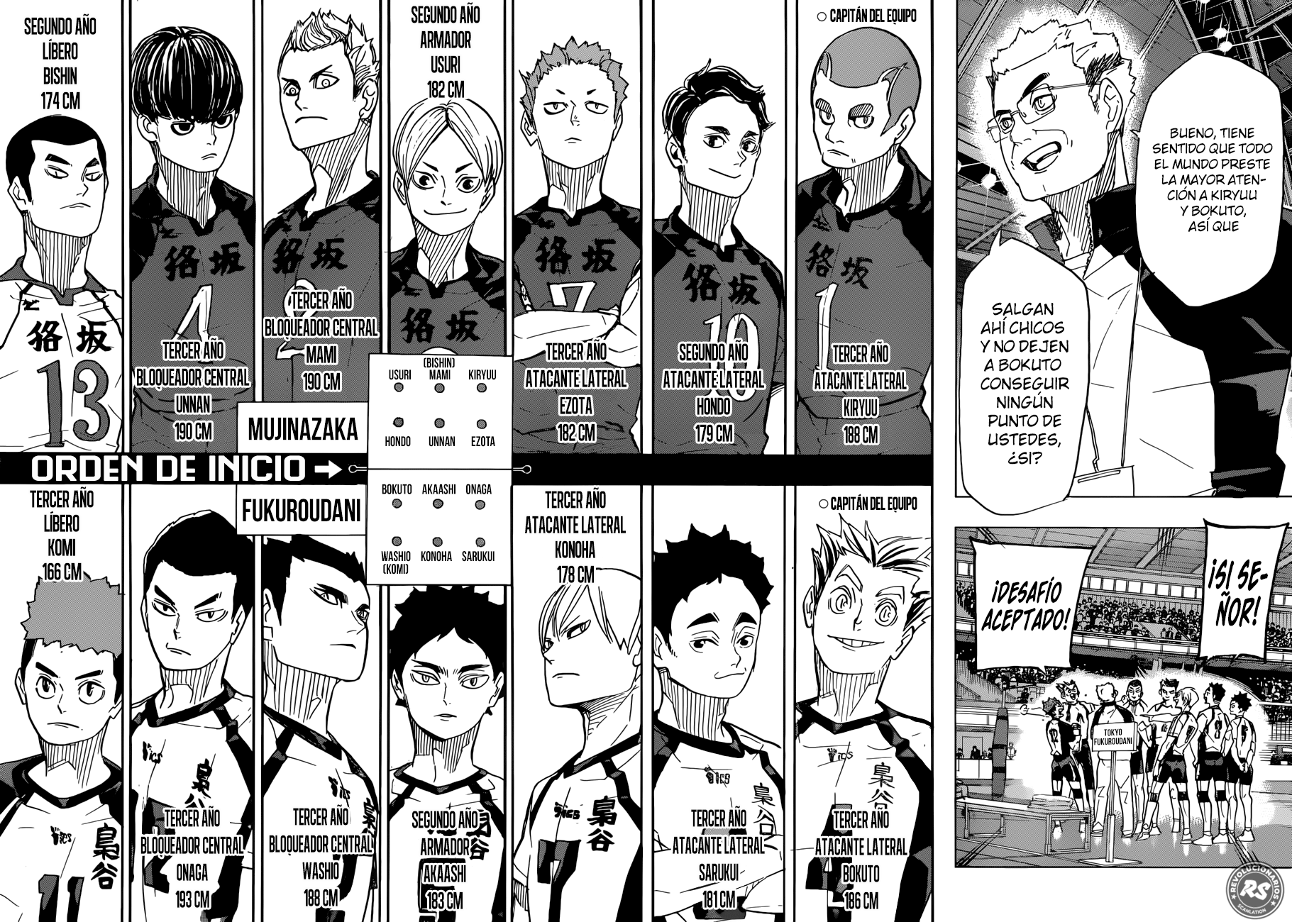 Read Haikyuu ES Manga Online