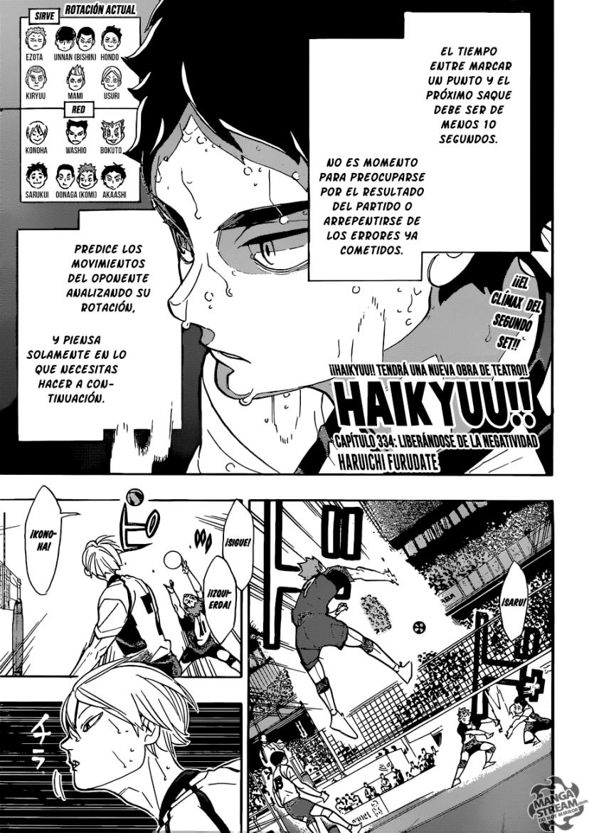 Read Haikyuu ES Manga Online