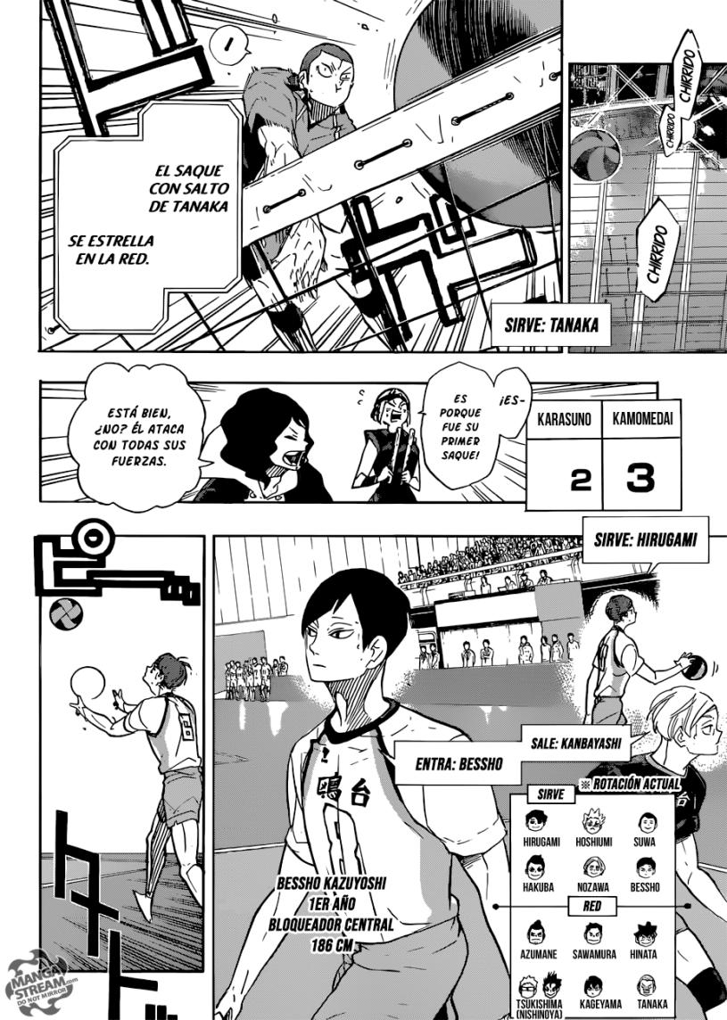 Read Haikyuu ES Manga Online