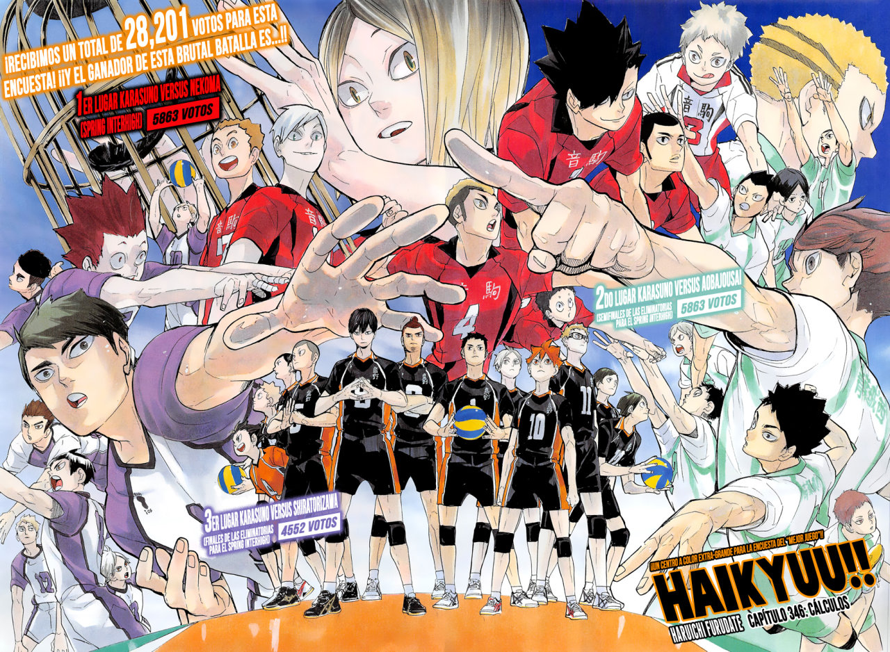 Read Haikyuu ES Manga Online