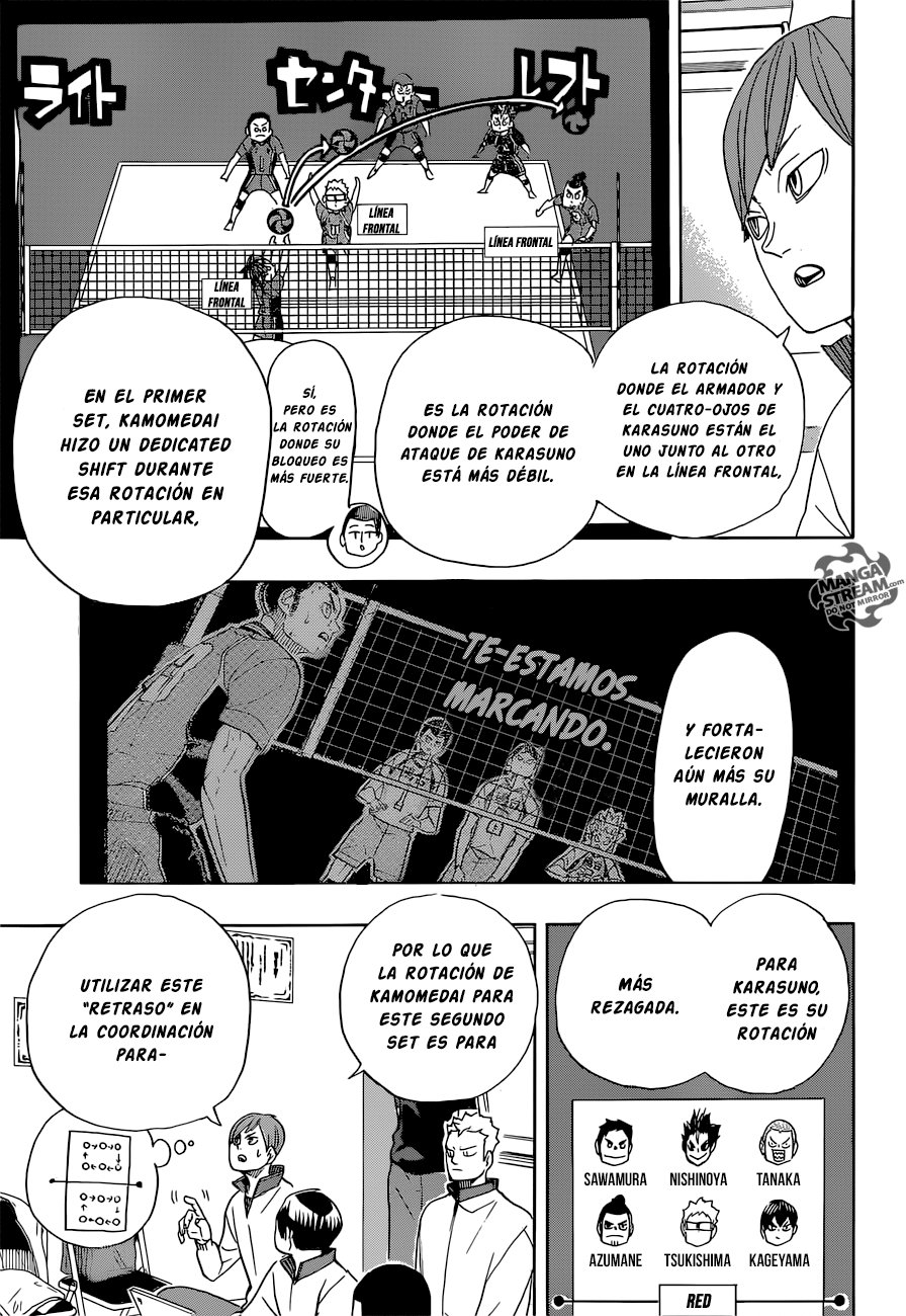 Read Haikyuu ES Manga Online